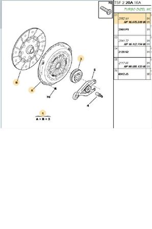 Debriyaj Seti Partner 1.9D 02- (006200500-2052.J9)