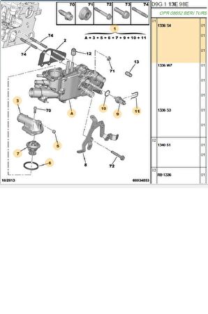 Termostat 307 406 607 Partner C4 C5 Xsara Berlingo DW10 (1336S4)