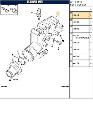 Termostat Citroen C2 1.4 2003-2009/ C3 1.4 2002-2016/ Nemo 1.4 2007-/ Fiat Fiorino 1.4i 2007-/  Bipper 1.4 2008-/ 206 1.4i 1998-2006(ZTH1048-BRS2336PG-1336.Y8)