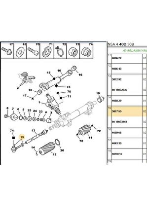 Rotbaşı DW8 PARTNER 306 EXPERT 307