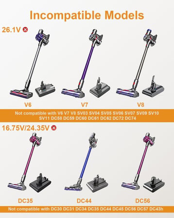 Dyson V10 V11 V12 V15 SV12 SV14 SV15 SV16 SV20 SV22 Cyclone Absolute Animal Motorhead Akülü Elektrikli Süpürge için 30,45V Dyson şarj kablosu güç kaynağı Şarj Cihazı Elektrikli Süpürge Adaptörü