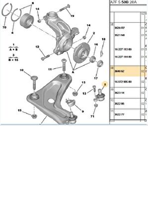 Rotil 207 208 06> / C2-C3 02> (05697)