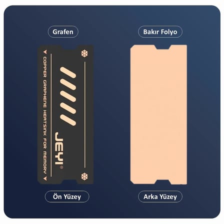 NB-CG Laptop RAM Soğutucu, Bakır-Grafen Heatsink, DDR3 / DDR4 / DDR5 SODIMM ile Uyumlu, 2'li Paket