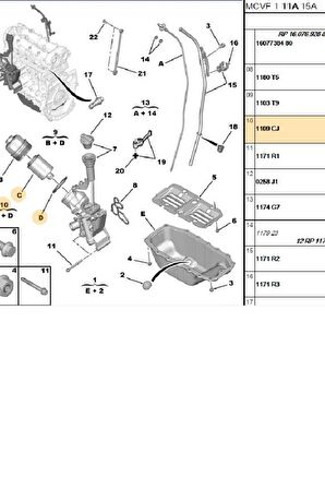 Yağ Filtresi 1,3 Bipper Nemo Fiorino (1109.CJ-1609563880-71751128E)