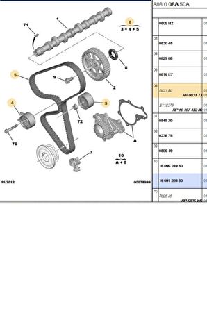 Triger Seti Euro4 DW4 (1610743280-0831.T3)