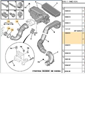 Turbo Ara Hortum 207 307 308 3008 407 5008 Partner Tepee Expert C3 C4 C5 Berlingo (1434.E1-Y32163)