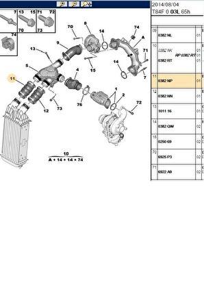 İntercol Hortumu Partner Berlingo (Y32206-17386-0382.NP)