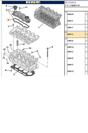 Üst Kapak Conta EURO4 DW6 207 307 3008 407 5008 Partner Tepee C3 C4 C5 (0249.C2)