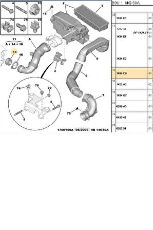 Turbo Ara Silikon Hortumu 107 206 207 307 308 407 Expert Partner Tepee (1434.C8-R59961-Y9535)