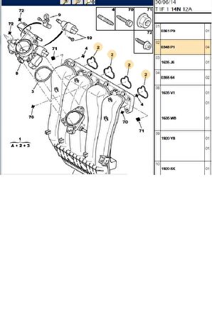 Emme Manifold Contası EW10 206 307 308 406 607 806 807 C4 C5 Xsara (0348P1)