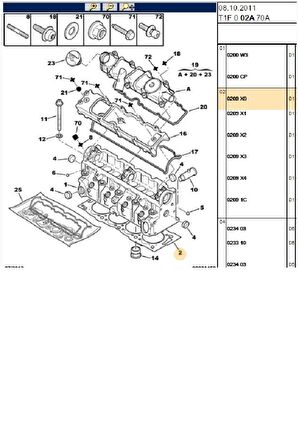 Silindir Kapak Contası DW8 3Tırnak Partner Expert Berlingo Jumpy (0209X2-42173008)