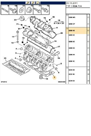 Silindir Kapak Contası 5 Tırnak Partner Berlingo 1,42M DW8 (0209X4-42173006)