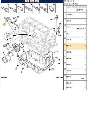 Yağ Çubuğu Partner Berlingo DW8 (117446-BPE241007-TRL117446)