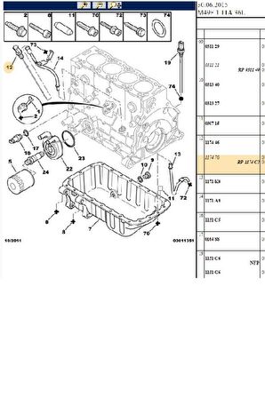 Yağ Çubuğu Partner Berlingo  DW8 (1174C2-BPE241015-TRL1174C2)