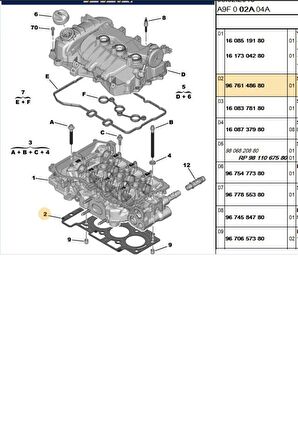 Silindir Kapak Contası 1,2 12V 208 308 2008 5008 C3 C4 (9676148680-9844043380)