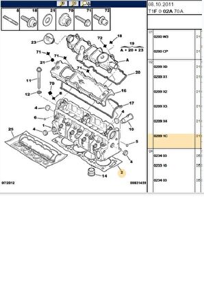 Silindir Kapak Contası 1,46MM Partner Expert Berlingo Jumpy Scudo (02091C)