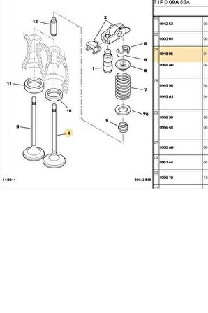 Takım Subap Partner Berlingo 8V DW10 (45184519-094895-094996)