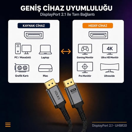 80Gbps DisplayPort 2.1 Kablo 16K 60Hz 8K 120Hz 4K 240Hz UHBR20 HDR DSC 1.2a Örgülü DP 2.1 Monitör Kablosu (2, 2m, Metre)