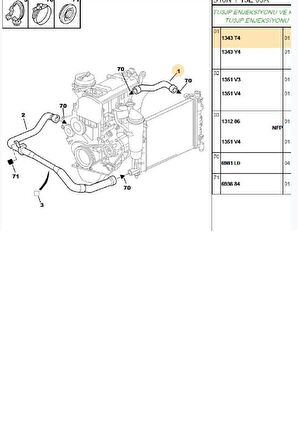 Radyatör Üst Hortum 106 1.4 1.6 96-TU3JP TU5JP (15132-1343T4)
