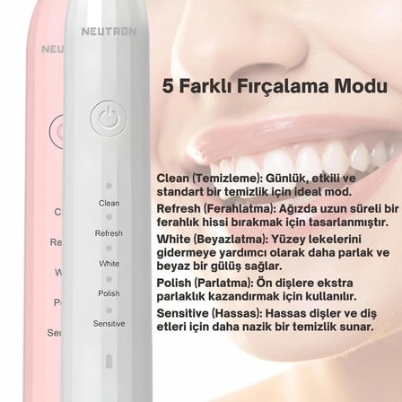 NEUTRON Şarjlı Sonik Diş Fırçası, Şarjlı Beyaz Diş Fırçası