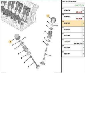 Subap Fincanı 206 207 308 1,6 16V 406 3,0 V6 24V TU5JP4 ES9J4 (420022010-094293)