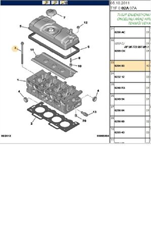 Silindir Kapak Saplaması 106 206 206+ 207 306 307 Bipper Partner Saxo C2 C3 C4 Nemo Berlingo TU3 (020483)