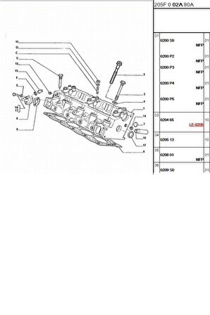 Eksantrik Mili Partner Berlingo (EST40005-0801E8)