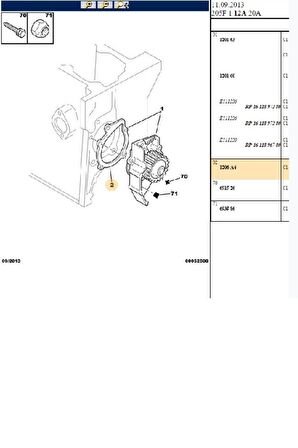 Devirdaim Conta Partner Berlingo Jumpy 1,9D (1206A4)