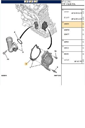 Devirdaim Conta 307 308 407 508 Expert Jumpy Scudo DW10 (1206F0)