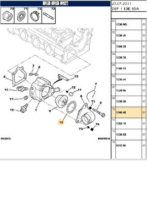 Termostat Kapak Conta Partner Berlingo 1,9D (134048)