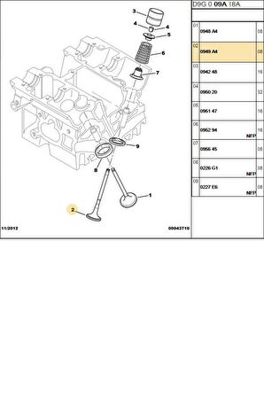 Subap Gaydı 306 Xsara C5 C4 16V (G02820283-0949A4)