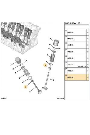 SUBAP LASTİĞİ 206-207-301-307-308 SAXO C3 C-ELS-C4 XSARA 