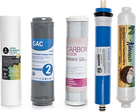 Sulook Açık Kasa Su Arıtma Cihazlarına Uyumlu 5'li Filtre Seti Vontron Membranlı