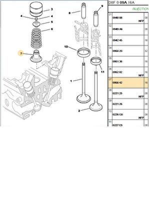 Subap Lastiği 306 406 Xsara (095642-703443800)