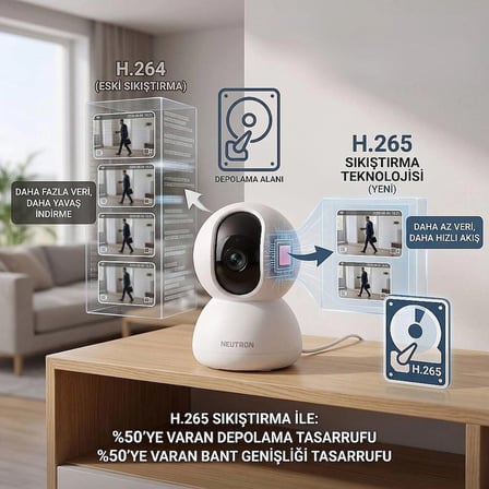 Neutron NTL-PT-16-3MP İç Mekan Kamerası, Evcil Hayvan ve Güvenlik Kamerası