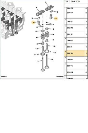 Subap İtici 206 207 307 308 407 Partner 1,6HDI DV6TED4 Expert LİFTER (420018210-094289)