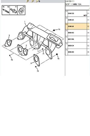 Emme Manifold Conta Partner Expert Berlingo Jumpy Scudo (0348J6)