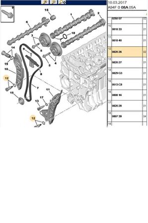 Triger Ayar Vidası 208 308 508 Rcz (082026)