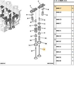 Emme Egzoz Subap 1,6HDI Euro4 307 308 C4 Partner (45744575-0948C7)