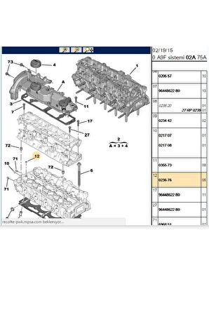 Silindir Kapak Oringi DW4-DW6 (023676-1682801580)