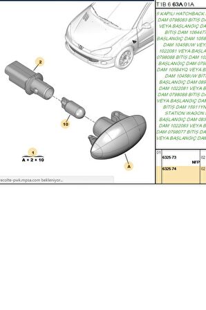 Çamurluk Sinyali Beyaz Sağ Sol 206 98-(DPO5501402NUE-632574)