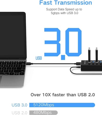 Powered USB 3.0 Hub Alüminyum 10 Portlu USB 3.0 Veri Hub, 12V/3A (36W) Güç Adaptörü ve Bireysel Açma/Kapama Anahtarları ve LED'li (RSH-A10)