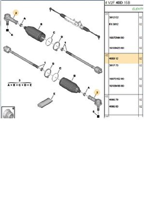 Rotbaşı Kısa C8 Scudo Expert (03415-405912)