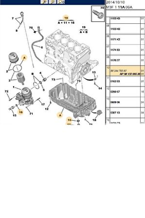 Karter Xsara 206 207 307 308 C2 Saxo 1,6 16V (22234004-REP0301022-0301L9)