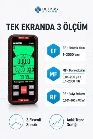 Profesyonel 3'ü 1 Arada EMF ve Radyasyon Ölçer – EF, MF, RF/Wi‑Fi Dedektörü