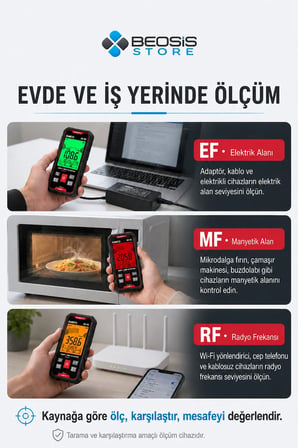 Profesyonel 3'ü 1 Arada EMF ve Radyasyon Ölçer – EF, MF, RF/Wi‑Fi Dedektörü