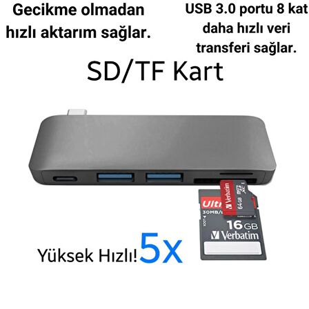 Coofbe 5in1 100W  Type-C Dönüştürücü Çevirici Hub Type-C Usb Tf Sd Kart Dosya Aktarımı Type C To Usb