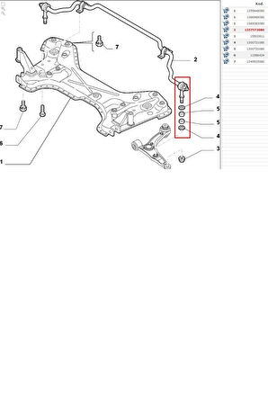 Boxer Jumper Ducato3 2006- Ön Z Rot (96Ft09364-F-810-1357572080)