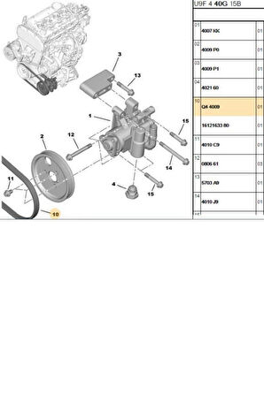 Boxer Jumper 3 Direksiyon Kayışı Orj (4Pk922S-Hutchınson 4Pk922S-P4009Q4)