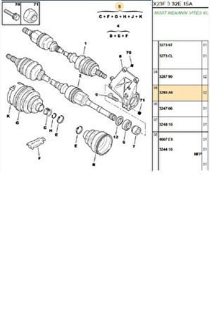 Boxer Jumper Ducato3 Dış Aks Körüğü Üçel (10856-3293A1-58262/K-58310)